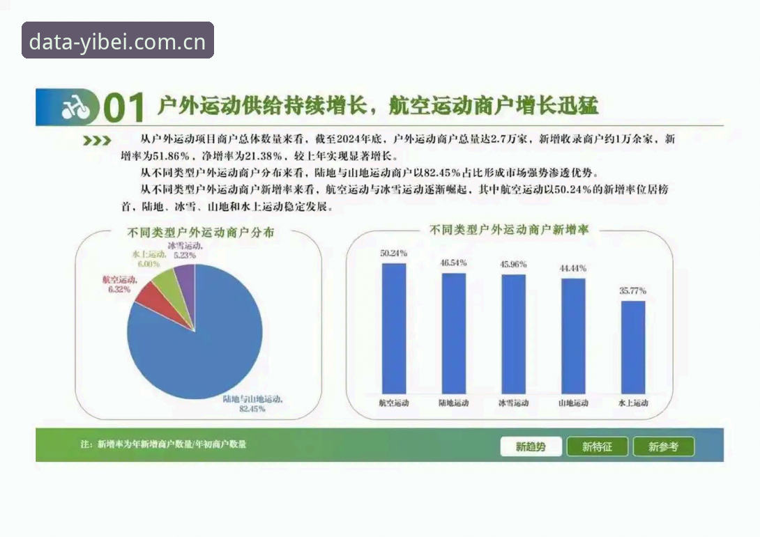 易倍体育数据平台2024最新动态：深度解析专业体育数据分析的革新之路