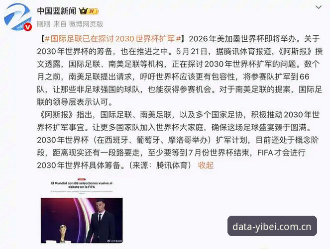 资深用户分享：2030年世界杯扩军至66队的深度分析——易倍体育数据平台观赛心得