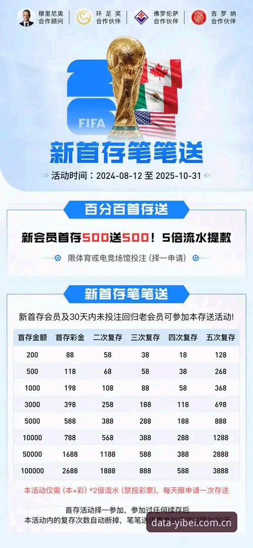 深度揭秘：易倍体育最新版本使用指南，新手必知的5大隐藏功能