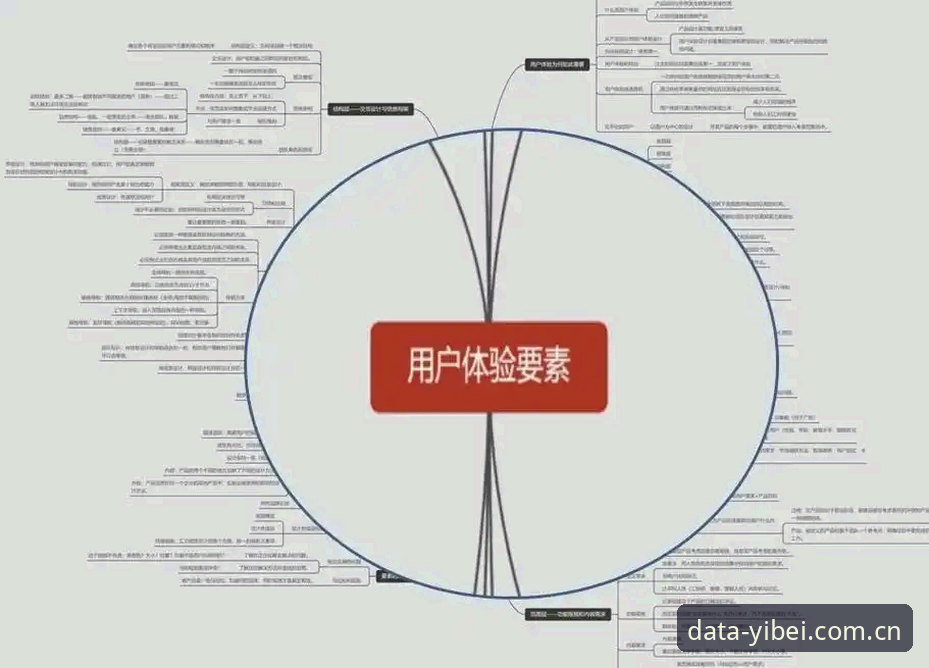 易倍体育平台完整指南：深度剖析数据服务与用户体验
